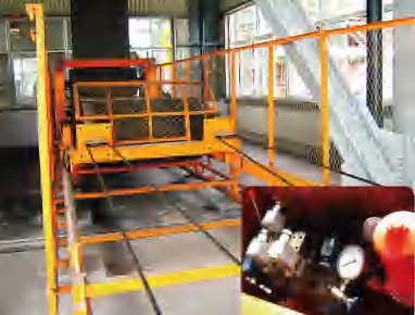 Hydraulic Take-up System
