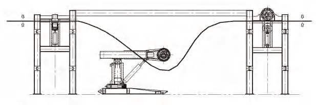 Winding step 1
