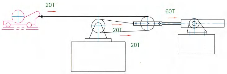 ZY/DYL Tensioner